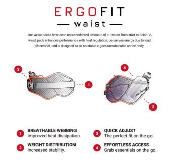 UltrAspire Mountain Racer Waist Pack